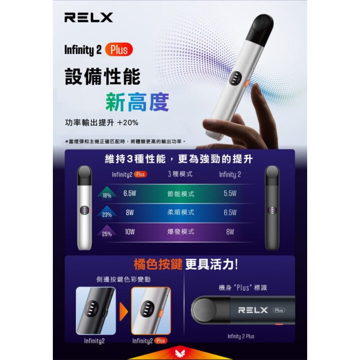 <p><strong>Relx六代plus<br />
最新正品主機!!!</strong></p>